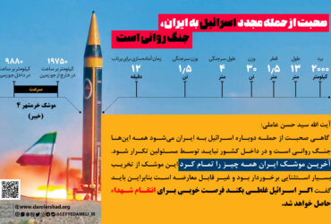 صحبت از حمله مجدد، جنگ روانی است